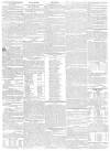 Aberdeen Press and Journal Wednesday 12 February 1817 Page 4