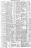 Aberdeen Press and Journal Friday 06 April 1883 Page 3