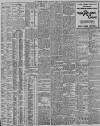 Aberdeen Press and Journal Thursday 15 March 1900 Page 3