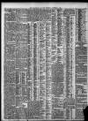 Birmingham Daily Post Wednesday 09 November 1898 Page 6