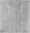 Birmingham Daily Post Friday 17 August 1900 Page 6