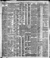 Birmingham Daily Post Friday 14 August 1903 Page 6