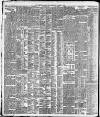 Birmingham Daily Post Wednesday 04 November 1903 Page 6