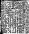 Birmingham Daily Post Thursday 07 January 1904 Page 6