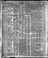 Birmingham Daily Post Friday 03 June 1904 Page 8