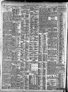 Birmingham Daily Post Saturday 01 April 1905 Page 10