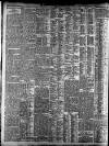 Birmingham Daily Post Wednesday 30 August 1905 Page 8