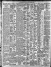 Birmingham Daily Post Friday 13 October 1905 Page 8