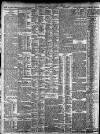 Birmingham Daily Post Wednesday 15 November 1905 Page 8