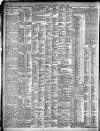 Birmingham Daily Post Wednesday 03 January 1906 Page 8
