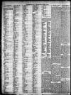 Birmingham Daily Post Saturday 27 January 1906 Page 8