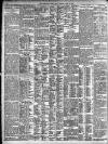 Birmingham Daily Post Tuesday 12 June 1906 Page 8