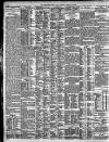 Birmingham Daily Post Saturday 23 February 1907 Page 10