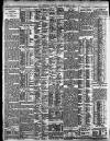 Birmingham Daily Post Monday 11 November 1907 Page 8