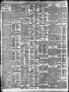 Birmingham Daily Post Thursday 02 April 1908 Page 8