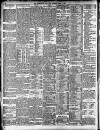 Birmingham Daily Post Thursday 02 April 1908 Page 10