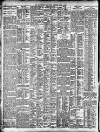 Birmingham Daily Post Saturday 04 April 1908 Page 10