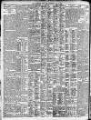 Birmingham Daily Post Wednesday 10 June 1908 Page 6