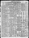 Birmingham Daily Post Friday 12 June 1908 Page 8