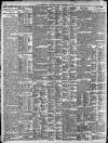 Birmingham Daily Post Friday 13 November 1908 Page 8