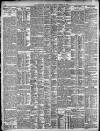 Birmingham Daily Post Saturday 14 November 1908 Page 10