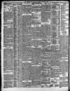 Birmingham Daily Post Thursday 03 December 1908 Page 10