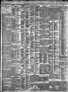 Birmingham Daily Post Monday 22 February 1909 Page 8