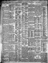 Birmingham Daily Post Monday 01 March 1909 Page 8