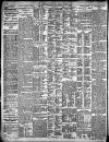 Birmingham Daily Post Monday 08 March 1909 Page 8