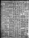 Birmingham Daily Post Tuesday 06 April 1909 Page 8