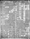 Birmingham Daily Post Thursday 29 April 1909 Page 10