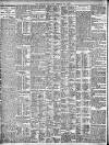 Birmingham Daily Post Wednesday 05 May 1909 Page 8