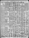 Birmingham Daily Post Thursday 13 May 1909 Page 8