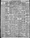 Birmingham Daily Post Saturday 07 August 1909 Page 8