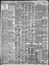 Birmingham Daily Post Saturday 06 November 1909 Page 8