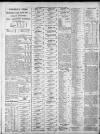 Birmingham Daily Post Monday 17 January 1910 Page 9