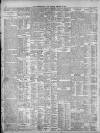 Birmingham Daily Post Saturday 26 February 1910 Page 12