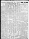 Birmingham Daily Post Friday 11 March 1910 Page 8