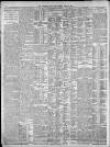 Birmingham Daily Post Tuesday 12 April 1910 Page 8