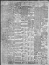 Birmingham Daily Post Monday 20 June 1910 Page 12