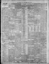 Birmingham Daily Post Monday 27 June 1910 Page 10