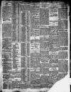 Birmingham Daily Post Thursday 06 February 1913 Page 11