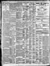 Birmingham Daily Post Tuesday 01 April 1913 Page 8