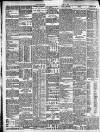 Birmingham Daily Post Tuesday 10 June 1913 Page 12