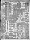 Birmingham Daily Post Saturday 14 June 1913 Page 15