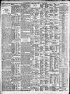 Birmingham Daily Post Saturday 21 June 1913 Page 10