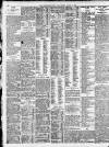 Birmingham Daily Post Tuesday 05 August 1913 Page 8