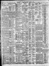 Birmingham Daily Post Thursday 28 August 1913 Page 8