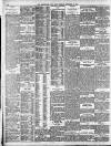 Birmingham Daily Post Tuesday 02 September 1913 Page 10