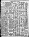 Birmingham Daily Post Tuesday 09 September 1913 Page 8